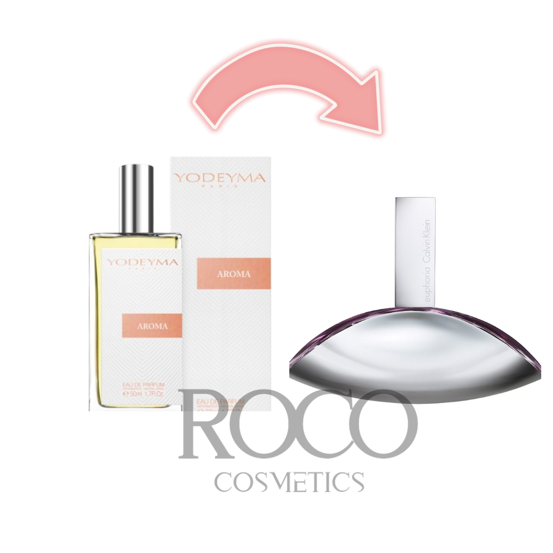 Yodeyma calvin klein 2024 euphoria